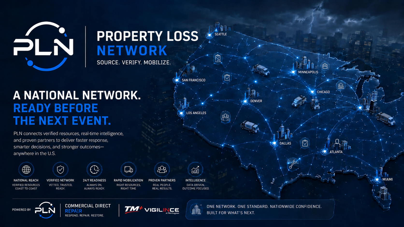 PLN national network visual
